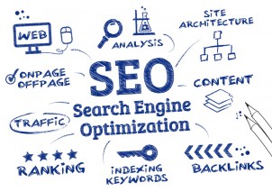 SEO for SMEs